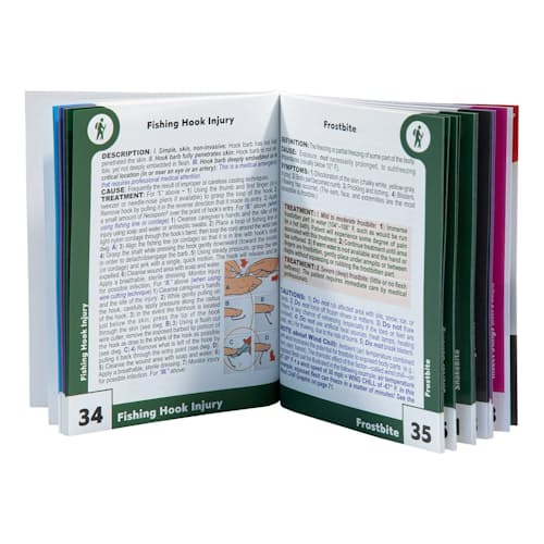 laydown image of Stay Alive Guide Book