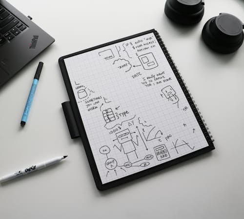 laydown image of Wipebook Pro +