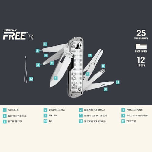 laydown image of FREE T4 - One Handed Multitool