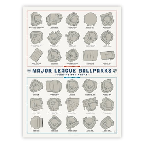 laydown image of Major League Ballparks Scratch-Off Chart