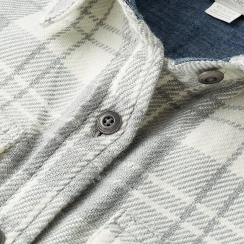 laydown detail image of Women's Flannel Blanket Shirt