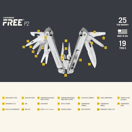 laydown image of FREE P2 - Multipurpose Plier