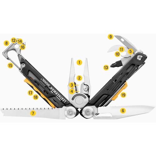 laydown image of Signal Outdoor Multi Tool