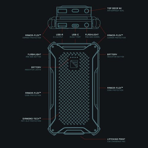 laydown detail image of Poseidon Pro Indestructible Charger