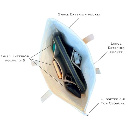 laydown image of Everyday Zip Top Tote