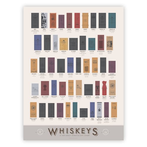 laydown image of Whiskey Scratch Off Chart