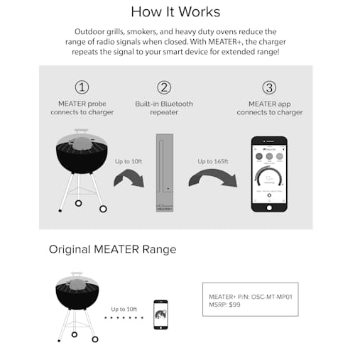 laydown image of Meater+ Wireless Thermometer