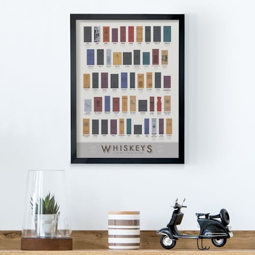 laydown image of Whiskey Scratch Off Chart