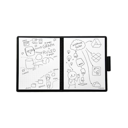 laydown image of Wipebook Pro +
