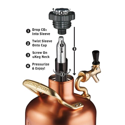 laydown image of uKeg 128 oz. - Copper Growler (w/CO2)