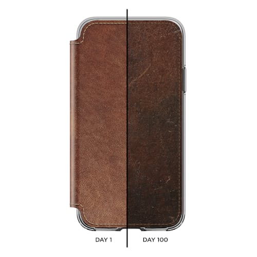 laydown image of Clear Folio - Rustic Brown Leather
