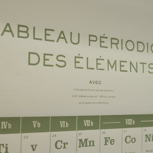 laydown image of Periodic Table Canvas Art