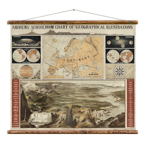 laydown image of Geography Schoolroom Chart