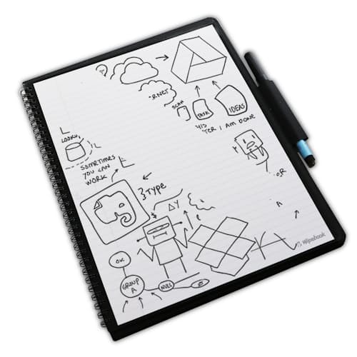 laydown image of Wipebook Pro +